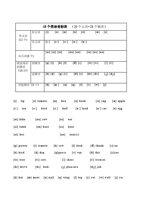 48个英语音标表(最新版-修订)