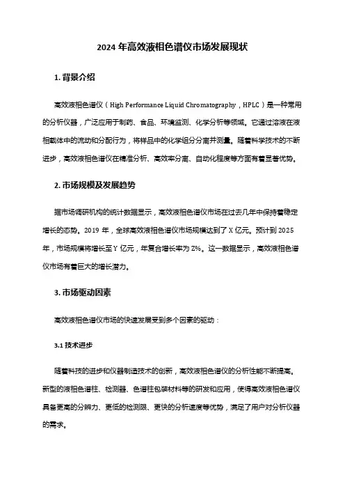 2024年高效液相色谱仪市场发展现状