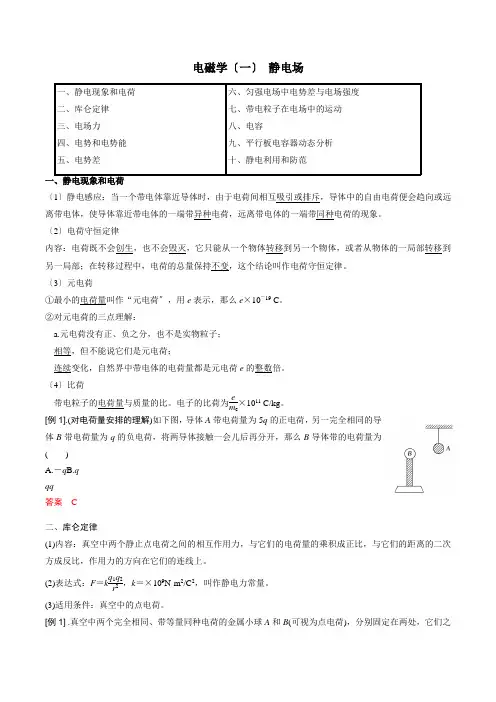 上海市高二下学期物理合格考总复习教案6静电场