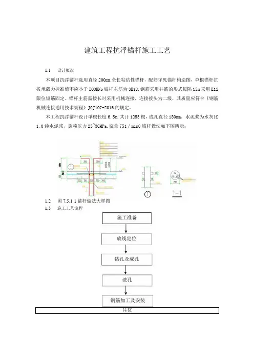 建筑工程抗浮锚杆施工工艺
