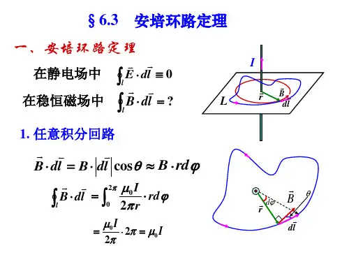 安培环路定理及应用磁场对载流导线和载流线圈的作用.ppt