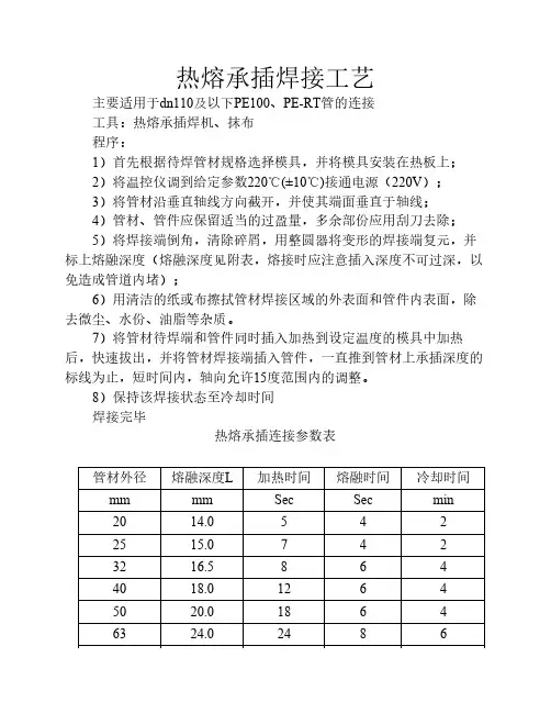 PE热熔承插焊接工艺