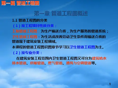 暖通空调及水系统安装工程培训资料