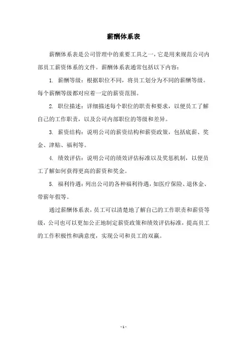 薪酬体系表