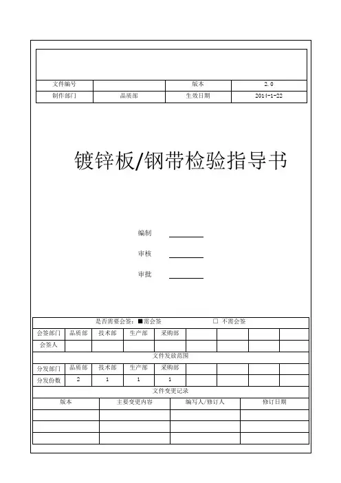 镀锌板、钢带检验指导书