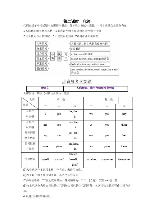 【中考英语复习之语法过关(仁爱版)】课时02 代词(学生版)
