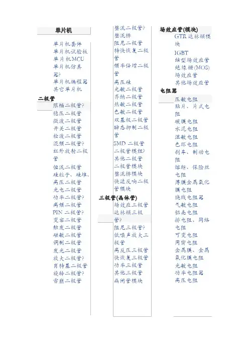 电子元件名称大全