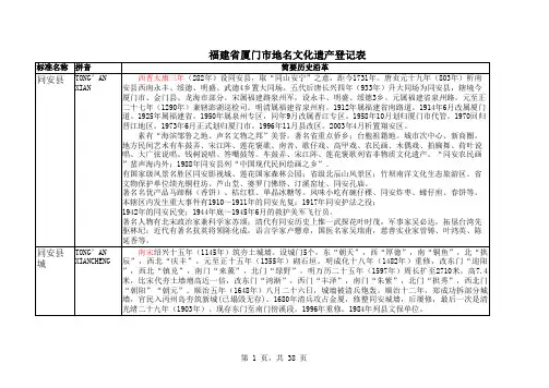 地名文化遗产登记征求意见表xls