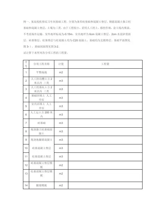 工程量清单案例