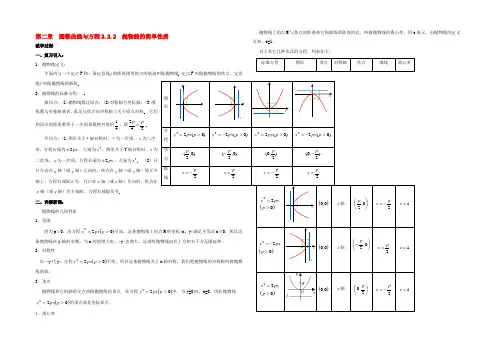 高中数学 222 抛物线的简单性质二教案 北师大选修1-1 教案