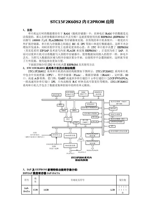 关于STC15F2KA60S2内E2ROM的应用
