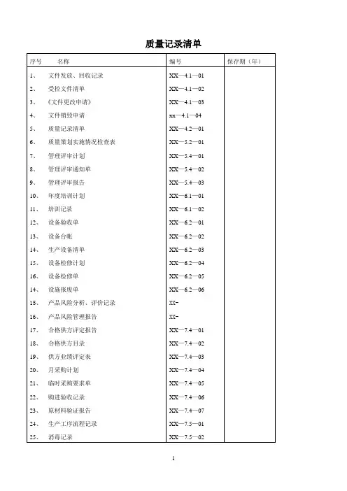 义齿质量记录清单及记录表