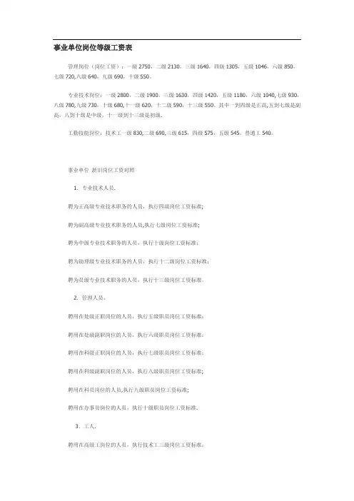 事业单位岗位等级工资表
