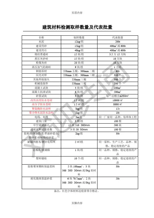 建筑材料检测取样数量及代表批量