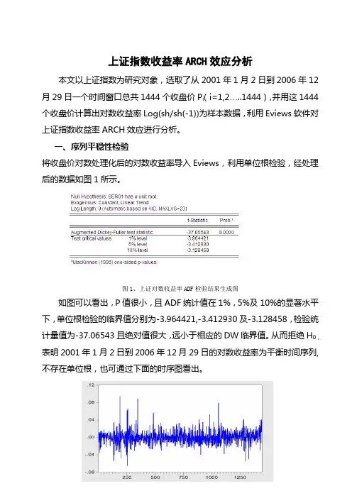 上证指数收益率ARCH效应分析