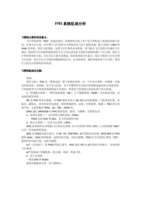 FMS系统组成分析