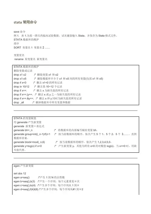湘潭大学计量经济学stata常用命令