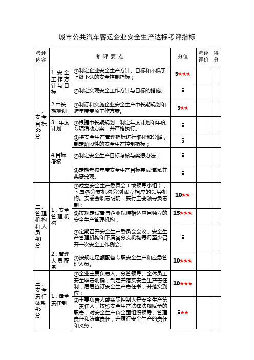 城市公共汽车客运企业安全生产标准化达标考评指标
