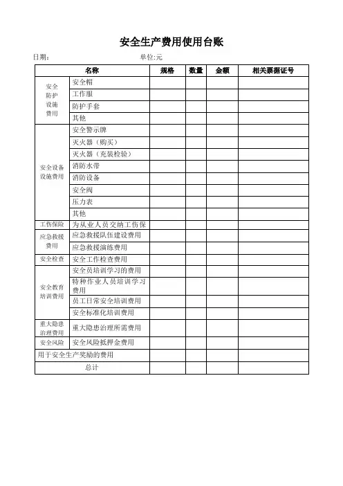 (完整word版)企业安全生产费用使用台账表