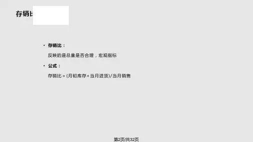 零售管理之货品管理篇.pptx