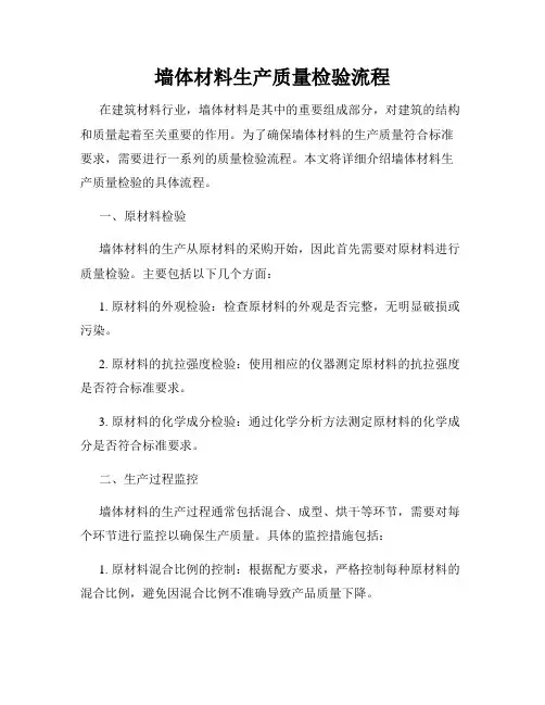 墙体材料生产质量检验流程