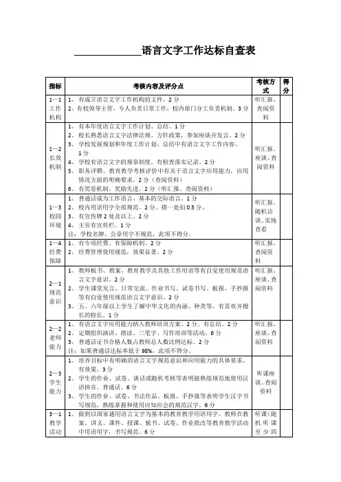 语言文字工作自查表