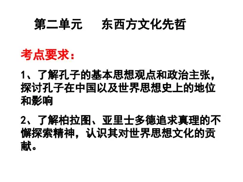 人教版高二历史选修四第二单元东西方的 先哲单元课件 (共13张PPT)
