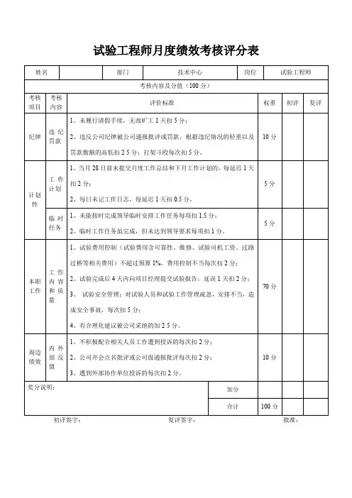 试验工程师月度绩效考核评分表(标准版)