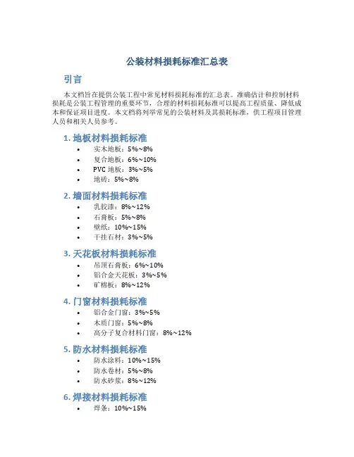 公装材料损耗标准汇总表