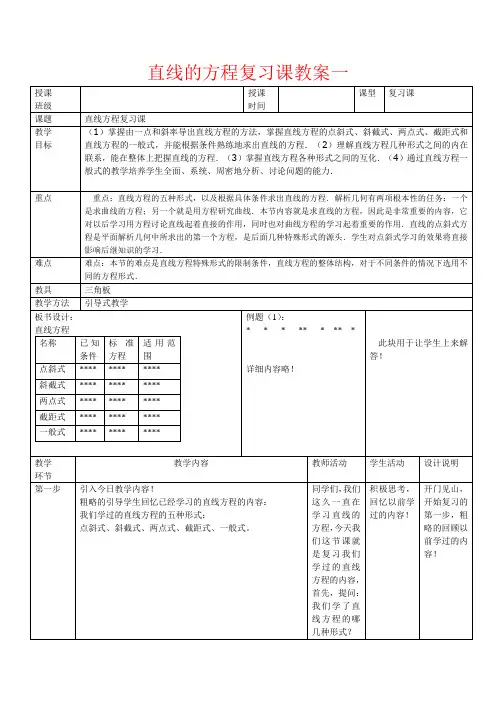 直线的方程复习课教案