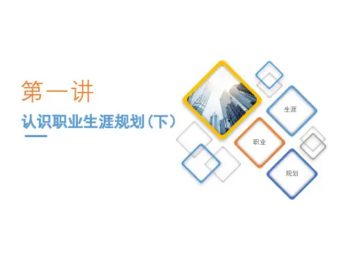 第一讲 认识职业生涯规划(下)
