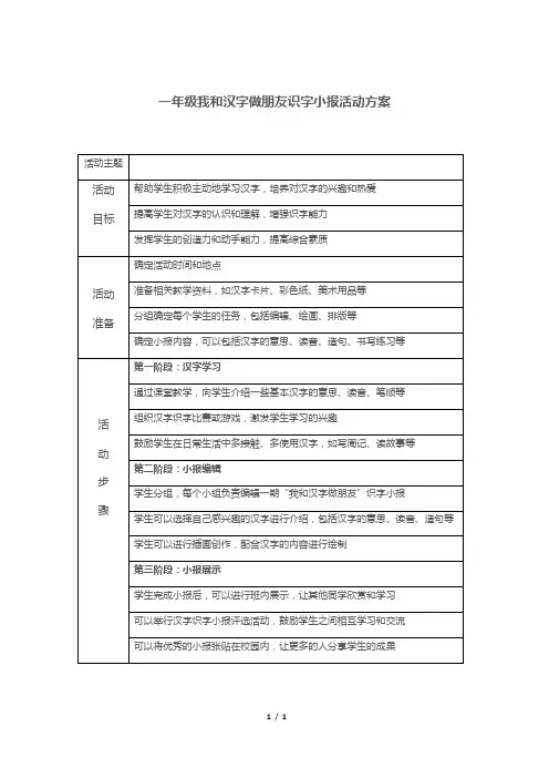 一年级我和汉字做朋友识字小报活动方案