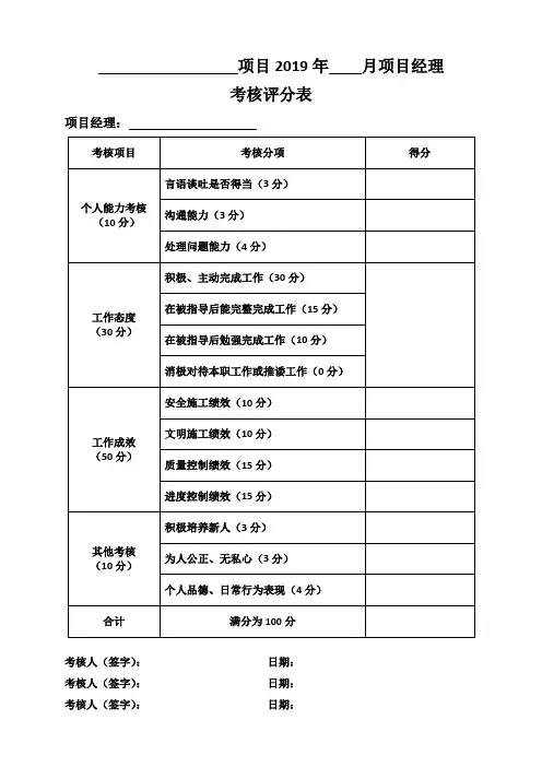考核评分表