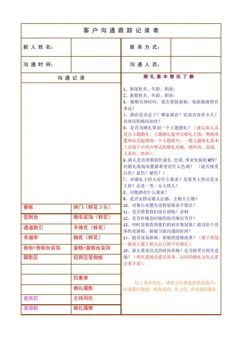 客户沟通跟踪记录表