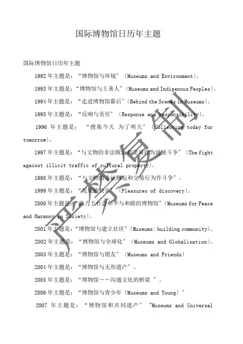  国际博物馆日历年主题 
