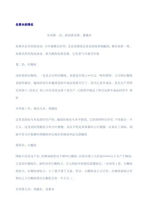 名贵木材排名