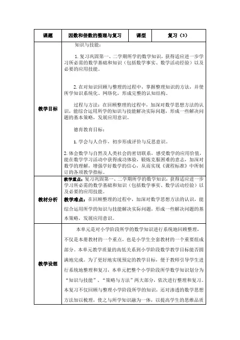 青岛版数学六年级下册因数和倍数复习