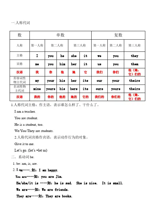 人称代词+简单句型