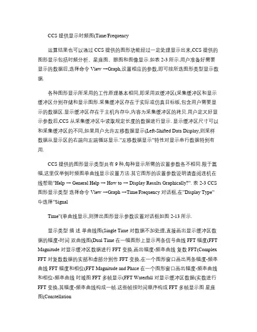 CCS中的graph详细使用说明-刘.