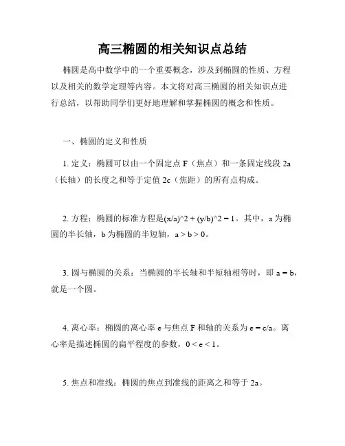 高三椭圆的相关知识点总结
