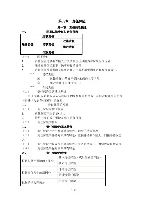 《责任保险》word版