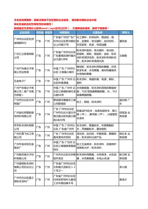 2020新版广东省广州粉末涂料工商企业公司名录名单黄页大全94家