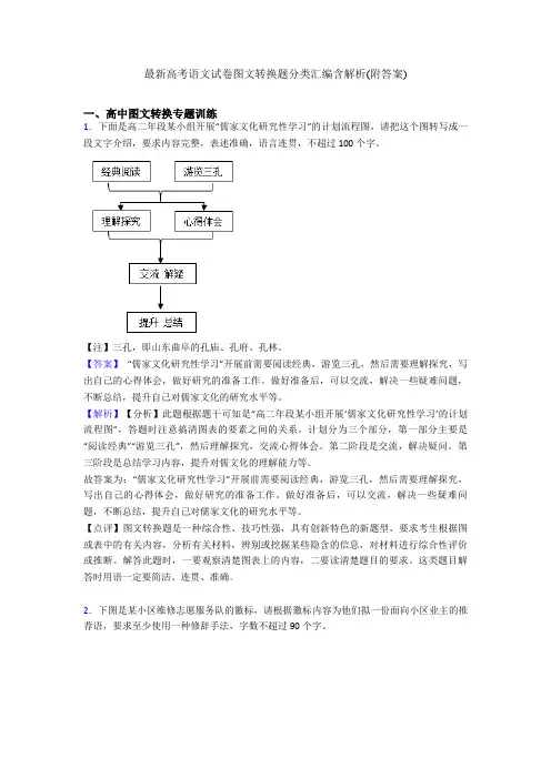 最新高考语文试卷图文转换题分类汇编含解析(附答案)