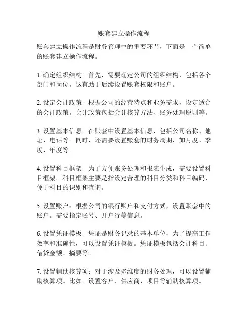 账套建立操作流程