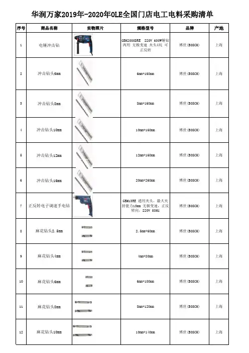 华润万家2019年-2020年OLE全国门店电工电料采购清单