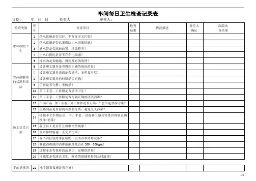 食品车间每日卫生检查记录表