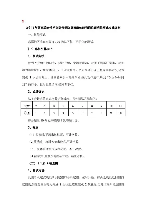 市综合性队伍消防员招录体能和岗位.doc