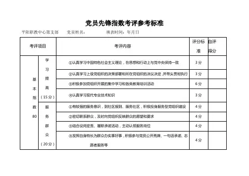 党员先锋指数考评参考标准
