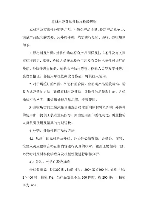 10外购外协件检验规程