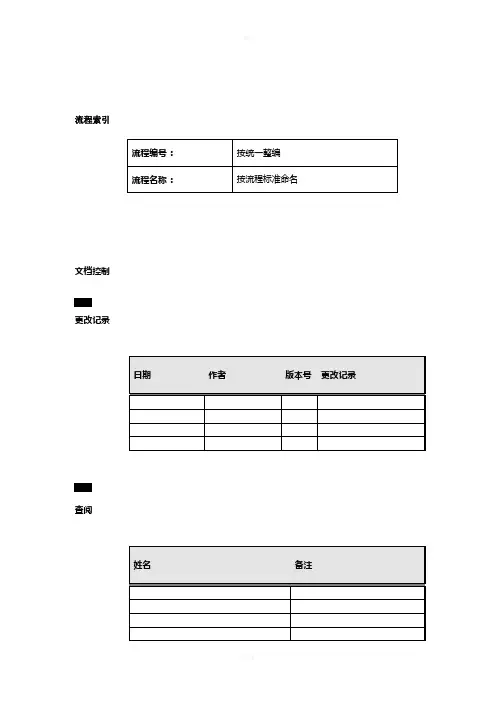 HR标准流程图及流程说明-人事档案流程